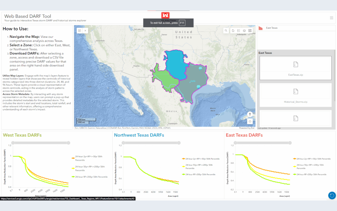 WEST Collaborates on Texas Storm Study, Delivering Critical Design Storm Standards for Enhanced Flood Risk Management